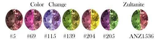 Color Change Synthetic Zultanite Gemstones for Jewelry Setting (NZ1536)